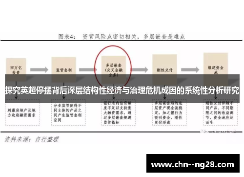 探究英超停摆背后深层结构性经济与治理危机成因的系统性分析研究